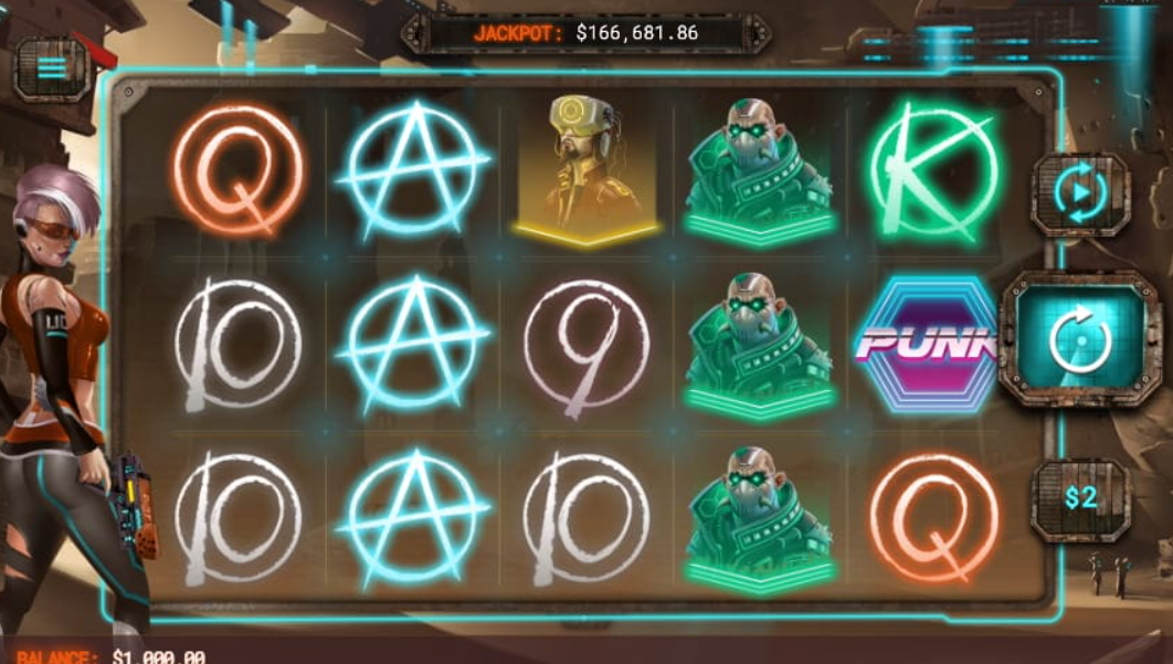 Apa Itu Cyberpunk Slot? 